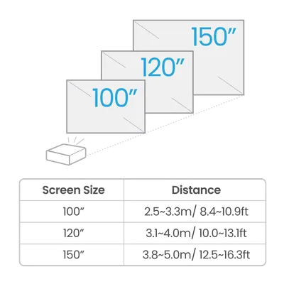 TK710