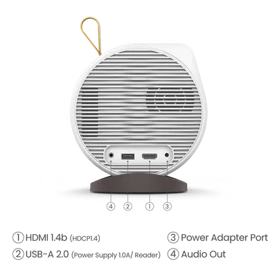 benq GV1