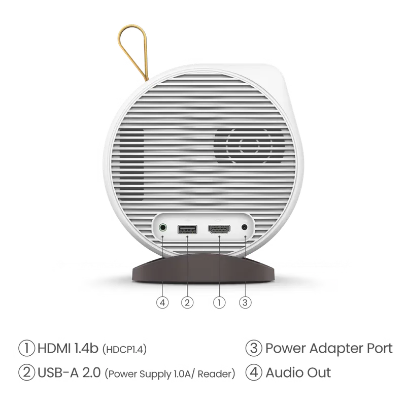 benq GV1