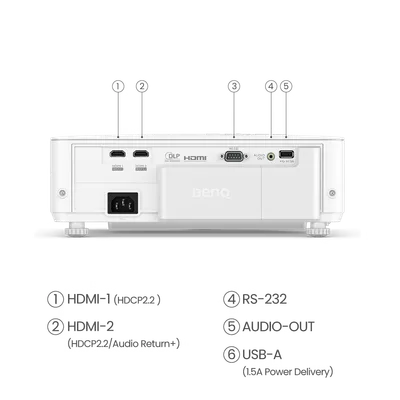 BenQ TK700STi