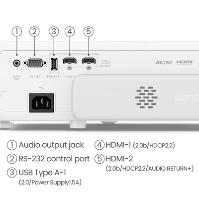 Vidéoprojecteur Laser 4K BenQ TK710STi
