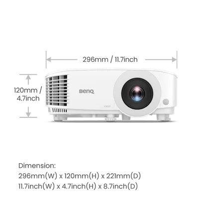 Videoprojecteur Home Cinema