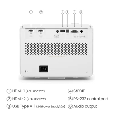 benq X3100i