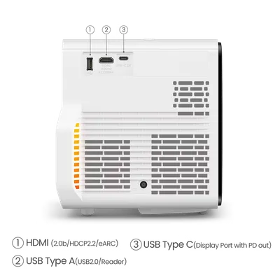 mini videoprojecteur