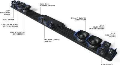 Klipsch Flexus Core 300 Soundbar EUA Black