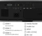 Le BenQ W4100i est un vidéoprojecteur DLP 4K UHD qui repose sur une source lumineuse LED