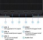 BenQ GP520